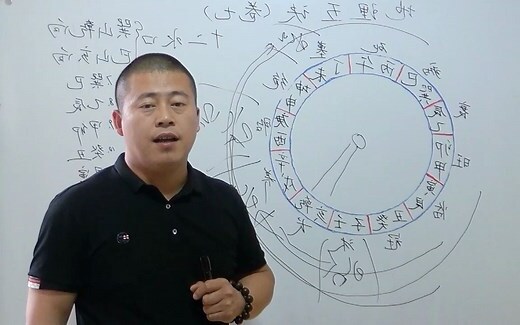 巽 巳
